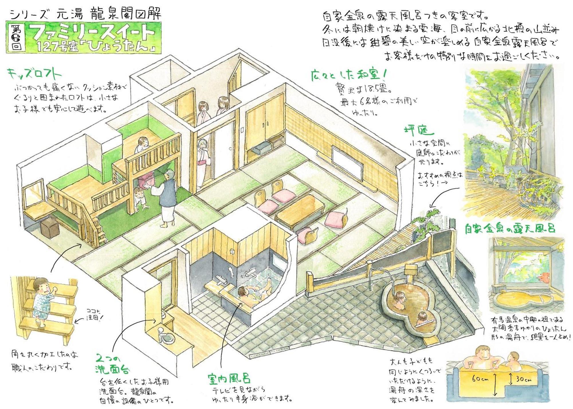 อะริมะ ออนเซน โมโตะยุ ริวอุเซงกะกุ Hotel โกเบ ห้อง รูปภาพ