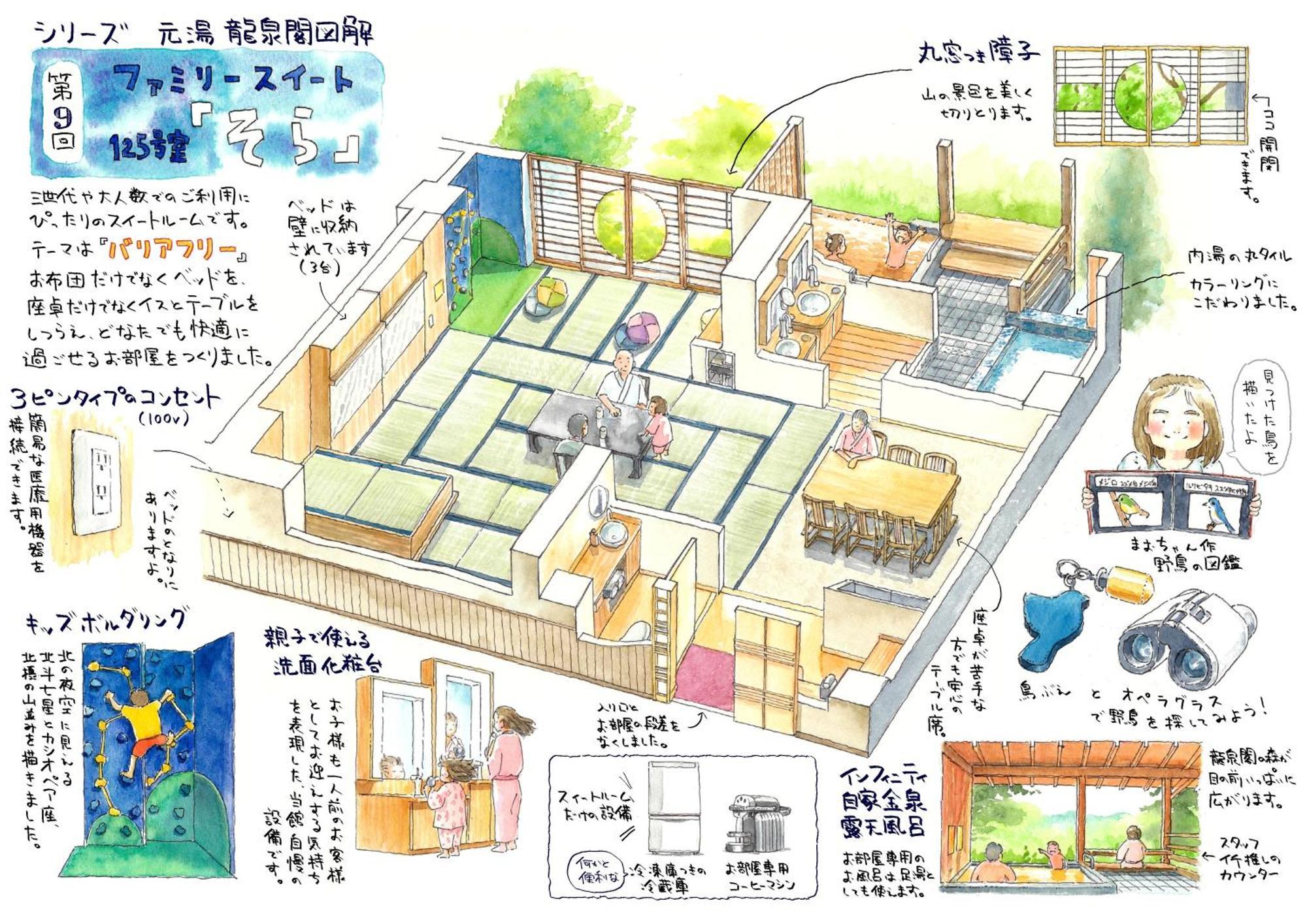 อะริมะ ออนเซน โมโตะยุ ริวอุเซงกะกุ Hotel โกเบ ห้อง รูปภาพ
